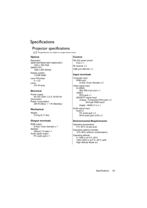 Page 53Specifications 53
Specifications
Projector specifications
All specifications are subject to change without notice.
Optical
Resolution
(MX815ST/MX815ST+/MX816ST)
1024 x 768 XGA
(MW817ST)
1280 x 800 WXGA
Display system
1-CHIP DMD
Lens F/Number
F = 2.6
Lamp
210 W lamp
Electrical
Power supply
AC100–240V, 3.2 A, 50-60 Hz 
(Automatic)
Power consumption
295 W (Max); < 1 W (Standby)
Mechanical
Weight
2.8 Kg (6.17 lbs)
Output terminals
RGB output
D-Sub 15-pin (female) x 1
Speaker
(Stereo) 10 watt x 1
Audio signal...