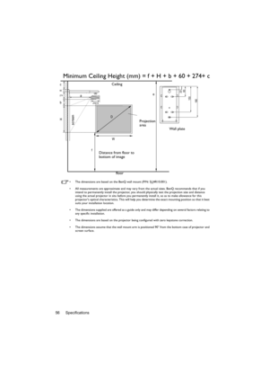 Page 56Specifications 56
Minimum Ceiling Height (mm) = f + H + b + 60 + 274+ c
•  The dimensions are based on the BenQ wall mount (P/N: 5J.J4R10.001).
•  All measurements are approximate and may vary from the actual sizes. BenQ recommends that if you 
intend to permanently install the projector, you should physically test the projection size and distance 
using the actual projector in situ before you permanently install it, so as to make allowance for this 
projectors optical characteristics. This will help you...
