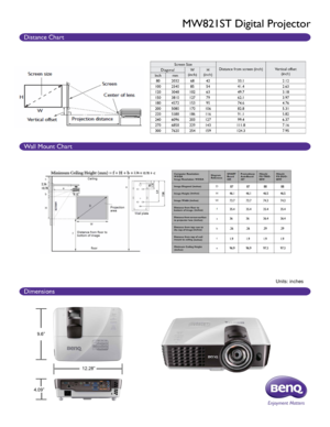 Page 2Distance Chart
Wall Mount Chart
Dimensions
MW821ST Digital Projector
Units: inches
9.6”
4.09”
12.28” 