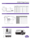 Page 2Distance Chart
Wall Mount Chart
Dimensions
MW821ST Digital Projector
Units: inches
9.6”
4.09”
12.28” 