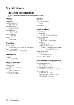 Page 52Specifications 52
Specifications
Projector specifications
All specifications are subject to change without notice.
Optical
Resolution
(MX501/MX501-V)
1024 x 768 XGA
(MS500/MS500-V)
800 x 600 SVGA
Display system
1-CHIP DMD
Lens F/Number
F = 2.56-2.8
Lamp
220 W lamp
Electrical
Power supply
AC100–240V, 3.2 A, 50-60 Hz (Automatic)
Power consumption
322 W (Max); < 1 W (Standby)
Mechanical
We i g h t
2.4 Kg (5.29 lbs)
Output terminals
RGB output
D-Sub 15-pin (female) x 1
Speaker
(Stereo) 2 watt x 1
Audio sig...