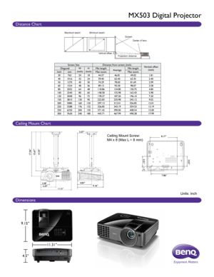 Page 2Screen SizeDistance from screen (inch)
Vertical offset 
(inch)
Diagonal
W
(inch) H
(inch) Min length
AverageMin length
Inch mm Max zoom Max zoom
30 762 2418 44.57 46.8149.02 1.81
40 1016 3224 59.40 62.4065.35 2.40
50 1270 4030 74.29 78.0081.69 2.99
60 1524 4836 89.13 93.5898.07 3.58
80 2032 6448 118.86 124.80130.75 4.80
100 2540 8060 148.58 155.98163.43 5.98
120 3048 9672 178.27 187.20 196.10 7.20
150 3810 12090 222.83 233.98245.12 9.02
200 5080 160120 297.13 312.01326.85 12.01
220 5588 176132 326.85...