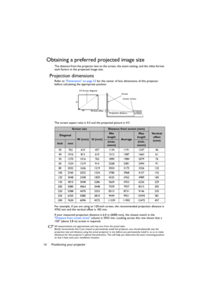 Page 14Positioning your projector 14
Obtaining a preferred projected image size
The distance from the projector lens to the screen, the zoom setting, and the video format 
each factors in the projected image size.
Projection dimensions 
Refer to Dimensions on page 52 for the center of lens dimensions of this projector 
before calculating the appropriate position.
The screen aspect ratio is 4:3 and the projected picture is 4:3
For example, if you are using an 120-inch screen, the recommended projection distance...