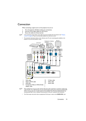 Page 15Connection 15
Connection
When connecting a signal source to the projector, be sure to:
1. Turn all equipment off before making any connections.
2. Use the correct signal cables for each source.
3. Ensure the cables are firmly inserted.
•  In the connections shown below, some cables may not be included with the projector (see Shipping 
contents on page 8). They are commercially available from electronics stores.
•  The connection illustrations below are for reference only. The rear connecting jacks...