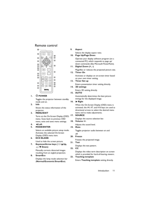 Page 11Introduction 11
Remote control
1. POWER
Toggles the projector between standby 
mode and on.
2. Info
Shows the status information of the 
projector.
3. MENU/EXIT
Turns on the On-Screen Display (OSD) 
menu. Goes back to previous OSD 
menu, exits and saves menu settings.
4. Left
5. MODE/ENTER
Selects an available picture setup mode.
Activates the selected On-Screen 
Display (OSD) menu item.
6. ECO BLANK
Used to hide the screen picture.
7. Keystone/Arrow keys ( / Up, 
/Down)
Manually corrects distorted...