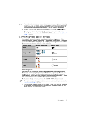 Page 17Connection 17
•  Many notebooks do not turn on their external video ports when connected to a projector. Usually a key combo like FN + F3 or CRT/LCD key turns the extern al display on/off. Locate a function key labeled CRT/
LCD or a function key with a monitor symbol on the notebook. Press FN and the labeled function key 
simultaneously. Refer to your notebooks document ation to find your notebooks key combination.
•  The D-Sub output only works when an ap propriate D-Sub input is made to the COMPUTER 1...