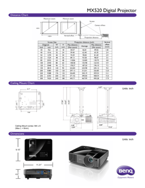 Page 2Screen SizeProjection distance (inch) Vertical 
offset 
(inch)
Diagonal
W
inch H
inch Max distance
AverageMax distance
Inch mm (Max zoom) (Min zoom)
30 762 2418 44.57 46.8149.021.81
40 1016 3224 59.40 62.4065.35 2.4
50 1270 4030 74.29 78.0081.69 2.9
60 1524 4836 89.13 93.5898.07 3.5
80 2032 6448 118.86 124.80130.75 4.8
100 2540 8060 148.58 155.98163.43 5.9
120 3048 9672 178.27 187.20 196.10 7.2
150 3810 12090 222.83 233.98245.12 9.0
200 5080 160120 297.13 312.01326.85 12.0
220 5588 176132 326.85...