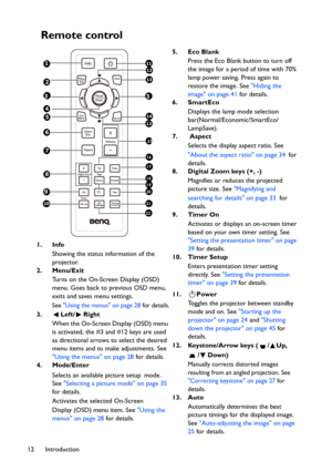 Page 12Introduction 12
Remote control
1. Info
Showing the status information of the 
projector.
2. Menu/Exit
Turns on the On-Screen Display (OSD) 
menu. Goes back to previous OSD menu, 
exits and saves menu settings.
See Using the menus on page 28 for details.
3. Left/ Right
When the On-Screen Display (OSD) menu 
is activated, the #3 and #12 keys are used 
as directional arrows to select the desired 
menu items and to make adjustments. See 
Using the menus on page 28 for details.
4. Mode/Enter
Selects an...