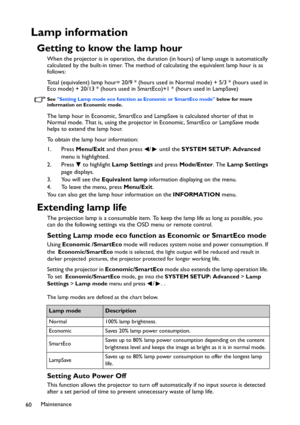 Page 60Maintenance
60
Lamp information
Getting to know the lamp hour
When the projector is in operation, the duration (in hours) of lamp usage is automatically 
calculated by the built-in timer. The method of calculating the equivalent lamp hour is as 
follows:
Total (equivalent) lamp hour= 20/9 * (hours used in Normal mode) + 5/3 * (hours used in 
Eco mode) + 20/13 * (hours used in SmartEco)+1 * (hours used in LampSave)
See Setting Lamp mode eco function as Economic or SmartEco mode below for more 
information...