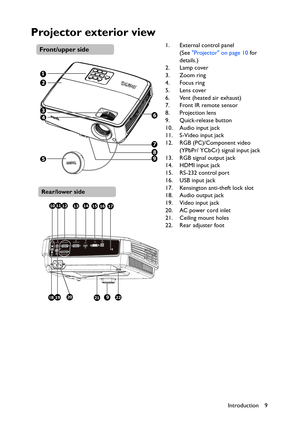 Page 9Introduction 9
Projector exterior view
1. External control panel 
(See Projector on page 10 for 
details.)
2. Lamp cover
3. Zoom ring
4. Focus ring
5. Lens cover
6. Vent (heated air exhaust)
7. Front IR remote sensor
8. Projection lens
9. Quick-release button
10. Audio input jack
11. S-Video input jack
12. RGB (PC)/Component video 
(YPbPr/ YCbCr) signal input jack
13. RGB signal output jack
14. HDMI input jack
15. RS-232 control port
16. USB input jack 
17. Kensington anti-theft lock slot
18. Audio...