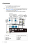 Page 18Connection 18
Connection
When connecting a signal source to the projector, be sure to:
1. Turn all equipment off before making any connections.
2. Use the correct signal cables for each source.
3. Ensure the cables are firmly inserted. 
• In the connections shown below, some cables may not be included with the projector (see 
Shipping contents on page 8). They are commercially available from electronics stores.
• For detailed connection methods, see pages 19-23.
• For the combination of an active audio...