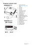 Page 9Introduction 9
Projector exterior view
1. External control panel 
(See Projector on page 10 for 
details.)
2. Lamp cover
3. Zoom ring
4. Focus ring
5. Lens cover
6. Vent (heated air exhaust)
7. Front IR remote sensor
8. Projection lens
9. Quick-release button
10. Audio input jack
11. S-Video input jack
12. RGB (PC)/Component video 
(YPbPr/ YCbCr) signal input jack
13. RGB signal output jack
14. HDMI input jack
15. RS-232 control port
16. USB input jack 
17. Kensington anti-theft lock slot
18. Audio...