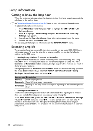 Page 46Maintenance
46
Lamp information
Getting to know the lamp hour
When the projector is in operation, the durati on (in hours) of lamp usage is automatically 
calculated by the built-in timer. 
See  Setting Lamp Mode as Economic or SmartEco  below for more information on Economic mode.
To obtain the lamp hour information:
1. Press  MENU/EXIT  and then press  /  to highlight the  SYSTEM SETUP: 
Advanced  menu.
2. Press  to highlight  Lamp Settings and press MODE/ENTER . The Lamp 
Settings  page appears.
3....