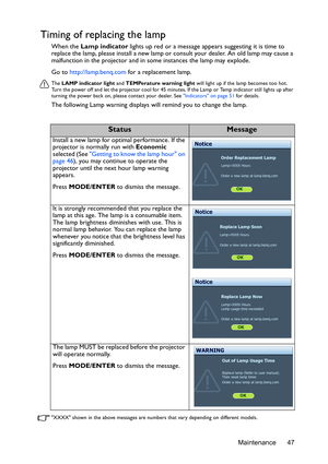 Page 47Maintenance 47
Timing of replacing the lamp
When the Lamp indicator  lights up red or a message appears suggesting it is time to 
replace the lamp, please install a new lamp or  consult your dealer. An old lamp may cause a 
malfunction in the projector and in some instances the lamp may explode. 
Go to  http://lamp.benq.com  for a replacement lamp.
The LAMP indicator light  and TEMPerature warning light  will light up if the lamp becomes too hot. 
Turn the power off and let the projector cool for 45...