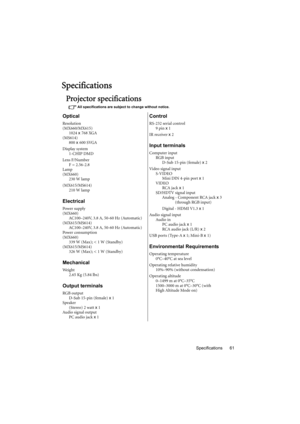 Page 61Specifications 61
Specifications
Projector specifications
All specifications are subject to change without notice.
Optical
Resolution
(MX660/MX615)
1024 x 768 XGA
(MS614)
800 x 600 SVGA
Display system
1-CHIP DMD
Lens F/Number
F = 2.56-2.8
Lamp
(MX660)
230 W lamp
(MX615/MS614)
210 W lamp
Electrical
Power supply
(MX660)
AC100–240V, 3.8 A, 50-60 Hz (Automatic)
(MX615/MS614)
AC100–240V, 3.8 A, 50-60 Hz (Automatic)
Power consumption
(MX660)
339 W (Max); < 1 W (Standby)
(MX615/MS614)
326 W (Max); < 1 W...