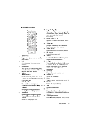 Page 11Introduction 11
Remote control
1. POWER
Toggles the projector between standby 
mode and on.
2. Info
Shows the status information of the 
projector.
3. MENU/EXIT
Turns on the On-Screen Display (OSD) 
menu. Goes back to previous OSD menu, 
exits and saves menu settings.
4. Left
5. MODE/ENTER
Selects an available picture setup mode.
Activates the selected On-Screen Display 
(OSD) menu item.
6. ECO BLANK
Used to hide the screen picture.
7. Keystone/Arrow keys ( / Up,  /
Down)
Manually corrects distorted...