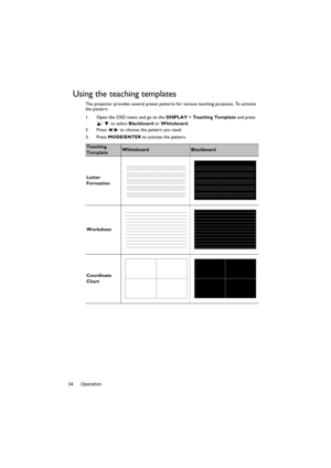 Page 34Operation 34
Using the teaching templates
The projector provides several preset patterns for various teaching purposes. To activate 
the pattern:
1. Open the OSD menu and go to the DISPLAY > Teaching Template and press 
/   to select Blackboard or Whiteboard.
2. Press /  to choose the pattern you need. 
3. Press MODE/ENTER to activate the pattern.
Teaching 
TemplateWhiteboardBlackboard
Letter 
Formation
Worksheet
Coordinate 
Chart 