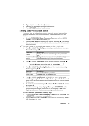 Page 31Operation 31 7. Repeat steps 3 to 6 for other color adjustments.
8. Make sure you have made all of the desired adjustments.
9. Press MENU/EXIT to exit and save the settings.
Setting the presentation timer
Presentation timer can indicate the presentation time on the screen to help you achieve 
better time management when giving presentations. Follow these steps to utilize this 
function:
1. Go to the SYSTEM SETUP: Basic > Presentation Timer menu and press MODE/
ENTER to display the Presentation Timer...
