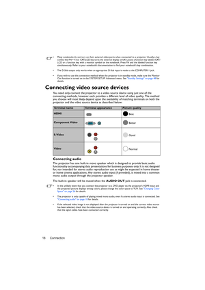 Page 18Connection 18
•  Many notebooks do not turn on their external video ports when connected to a projector. Usually a key 
combo like FN + F3 or CRT/LCD key turns the external display on/off. Locate a function key labeled CRT/
LCD or a function key with a monitor symbol on the notebook. Press FN and the labeled function key 
simultaneously. Refer to your notebooks documentation to find your notebooks key combination.
•  The D-Sub output only works when an appropriate D-Sub input is made to the COMPUTER 1...