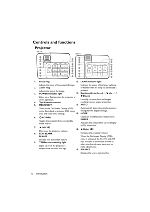 Page 10Introduction 10
Controls and functions
Projector
1. Focus ring
Adjusts the focus of the projected image.
2. Zoom ring 
Adjusts the size of the image.
3. POWER indicator light
Lights up or flashes when the projector is 
under operation.
4. Top IR remote sensor
5. MENU/EXIT
Turns on the On-Screen Display (OSD) 
menu. Goes back to previous OSD menu, 
exits and saves menu settings.
6. POWER
Toggles the projector between standby 
mode and on.
7. Left/
Decreases the projector volume. 
8. ECO BLANK
BLANK
Used...