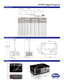 Page 2Distance Chart
Ceiling Mount Chart
Dimensions
MX764 Digital Projector
9.92”
13.35”
5.24”
3.42”
9.35”8.98”
9.53”
5.88
3.3
7.52”5.12”
17.64”15.65”14.35”
4.74”13.35” 