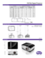 Page 25.4”
12.9”
10.1”
Dimensions
Unit: inch
Unit: inch
Ceiling mount screw: M4
(Max L = 25 mm; Min L = 20 mm)
Distance Chart
MX766 Digital Projector
Screen Size Distance from screen (inch) Vertical 
offset 
(inch)
Diagonal
W 
(inch) H 
(inch) Min length
AverageMax length
Inch mm (Max zoom) (Min zoom)
30 760 2418 .42 .54.672.7
40 1020 3224 .57 .73.893.6
60 1520 4836 .87 1.11.45.4
80 2030 6448 1.2 1.51.87.2
100 2540 8060 1.5 1.92.39.1
120 3050 9672 1.8 2.22.710.8
150 3810 120 90 2.2 2.83.413.5
200 5080 160120...