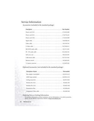 Page 38Maintenance 34
Service Information
Accessories (included in the standard package) 
Optional Accessories (not included in the standard package)  
Ordering Parts or Getting Information
For product information, product assistance, service information, or to order accessories, 
please visit the BENQ Corporation website at http://www.BenQ.com. Description  . . . . . . . . . . . . . . . . . . . . . . . . . . . . . . . . . . . . . . . . . . . . . . . .  Part Number
Power cord (US)  . . . . . . . . . . . . . . ....