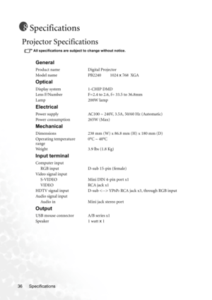 Page 40Specifications
36
Specifications
Projector Specifications 
All specifications are subject to change without notice. 
General
Product name Digital Projector
Model name PB2240         1024  x 768  XGA
Optical
Display system 1-CHIP DMD
Lens F/Number F=2.4 to 2.6, f= 33.5 to 36.8mm
Lamp 200W lamp
Electrical
Power supply AC100 ~ 240V, 3.5A, 50/60 Hz (Automatic)
Power consumption 265W (Max)
Mechanical
Dimensions 238 mm (W) x 86.8 mm (H) x 180 mm (D)
Operating temperature 
range 0°C ~ 40°C
Weight 3.9 lbs (1.8...