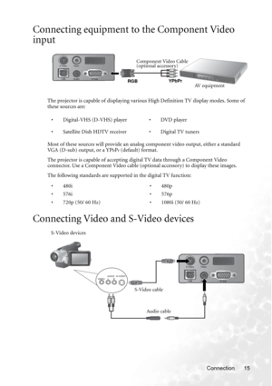 Page 19Connection 15
Connecting equipment to the Component Video 
input
The projector is capable of displaying various High Definition TV display modes. Some of 
these sources are:  
Most of these sources will provide an analog component video output, either a standard 
VGA (D-sub) output, or a YP
bPr (default) format. 
The projector is capable of accepting digital TV data through a Component Video 
connector. Use a Component Video cable (optional accessory) to display these images.
The following standards are...