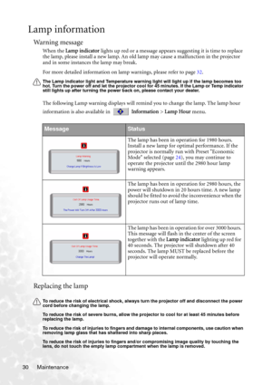 Page 34Maintenance 30
Lamp information
Warning message
When the Lamp indicator lights up red or a message appears suggesting it is time to replace 
the lamp, please install a new lamp. An old lamp may cause a malfunction in the projector 
and in some instances the lamp may break.
For more detailed information on lamp warnings, please refer to page 32.
The Lamp indicator light and Temperature warning light will light up if the lamp becomes too 
hot. Turn the power off and let the projector cool for 45 minutes....