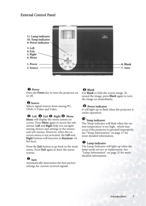 Page 11Introduction 7
External Control Panel
3. Left
4. Exit
5. Right
6. Menu
2. Source7. Auto
8. Blank
11. Lamp indicator
10. Temp indicator
9. Power indicator
1. Power
Power
Press the Power key to turn the projector on 
or off.
Source
Selects signal sources from among PC, 
YP
bPr,  S-Video and Video.
 Left   Exit   Right   Menu
Menu will display the menu system on 
screen. Press Menu again to access the sub-
menus. Left and Right help you navigate 
among choices and settings in the menus 
and sub-menus....