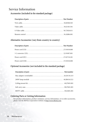 Page 34Maintenance 30
Service Information
Accessories (included in the standard package) 
Alternative Accessories (vary from country to country)
Optional Accessories (not included in the standard package)
Ordering Parts or Getting Information
For product information, product assistance, service information, or to order accessories, 
please visit the BENQ Corporation website at http://www.BenQ.com. Description of parts  . . . . . . . . . . . . . . . . . . . . . . . . . . . . . . . . . . . . . . . . .  Part...