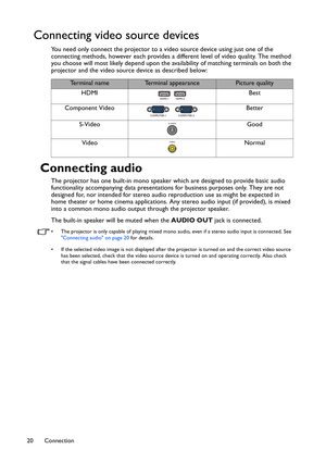 Page 20Connection 20
Connecting video source devices
You need only connect the projector to a video source device using just one of the 
connecting methods, however each provides a different level of video quality. The method 
you choose will most likely depend upon the availability of matching terminals on both the 
projector and the video source device as described below:
Connecting audio
The projector has one built-in mono speaker which are designed to provide basic audio 
functionality accompanying data...