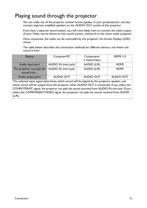 Page 21Connection21
Playing sound through the projector
You can make use of the projector (mixed mono) speaker in your presentations, and also 
connect separate amplified speakers to the AUDIO OUT socket of the projector.
If you have a separate sound system, you will most likely want to connect the audio output 
of your Video source device to that sound system, instead of to the mono audio projector.
Once connected, the audio can be controlled by the projector On-Screen Display (OSD) 
menus.
The table below...