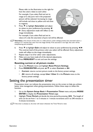 Page 35Operation35
Please refer to the illustration to the right for 
how the colors relate to each other.
For example, if you select Red and set its 
range at 0, only pure red in the projected 
picture will be selected. Increasing its range 
will include red close to yellow and red close 
to magenta.
5. Press ▼ to highlight Saturation and adjust 
its values to your preference by pressing ◄/
►. Every adjustment made will reflect to the 
image immediately.
For example, if you select Red and set its 
value at 0,...