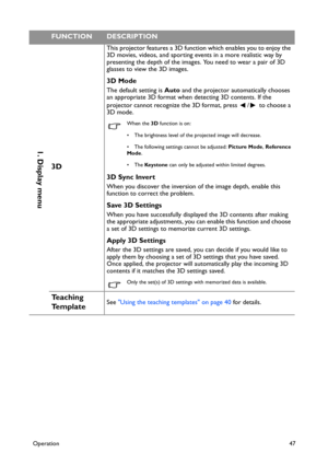 Page 47Operation47
1. Display menu
3D
This projector features a 3D function which enables you to enjoy the 
3D movies, videos, and sporting events in a more realistic way by 
presenting the depth of the images. You need to wear a pair of 3D 
glasses to view the 3D images.
3D Mode
The default setting is Auto and the projector automatically chooses 
an appropriate 3D format when detecting 3D contents. If the 
projector cannot recognize the 3D format, press  /  to choose a 
3D mode.
When the 3D function is on:
•...