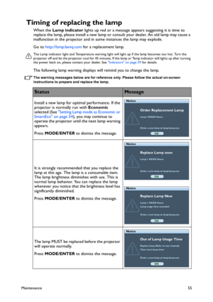 Page 55Maintenance55
Timing of replacing the lamp
When the Lamp indicator lights up red or a message appears suggesting it is time to 
replace the lamp, please install a new lamp or consult your dealer. An old lamp may cause a 
malfunction in the projector and in some instances the lamp may explode.
Go to http://lamp.benq.com for a replacement lamp.
The Lamp indicator light and Temperature warning light will light up if the lamp becomes too hot. Turn the 
projector off and let the projector cool for 45 minutes....