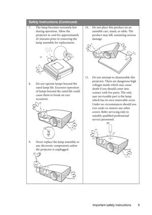 Page 5Important safety instructions 5   
Safety Instructions (Continued)
7. The lamp becomes extremely hot 
during operation. Allow the 
projector to cool for approximately 
45 minutes prior to removing the 
lamp assembly for replacement. 
8. Do not operate lamps beyond the 
rated lamp life. Excessive operation 
of lamps beyond the rated life could 
cause them to break on rare 
occasions. 
9. Never replace the lamp assembly or 
any electronic components unless 
the projector is unplugged. 10. Do not place this...