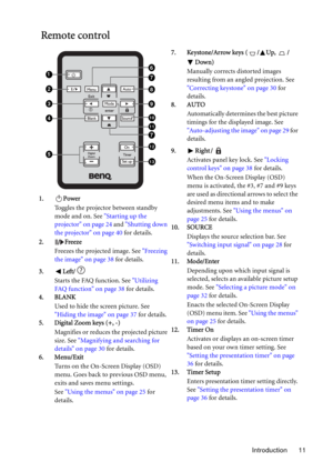 Page 11Introduction 11
Remote control
1. Power
Toggles the projector between standby 
mode and on. See Starting up the 
projector on page 24 and Shutting down 
the projector on page 40 for details.
2. Freeze
Freezes the projected image. See Freezing 
the image on page 38 for details.
3. Left/
Starts the FAQ function. See Utilizing 
FAQ function on page 38 for details.
4. BLANK
Used to hide the screen picture. See 
Hiding the image on page 37 for details.
5. Digital Zoom keys (+, -)
Magnifies or reduces the...