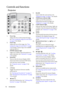 Page 10Introduction 10
Controls and functions
Projector
7. BLANK
Used to hide the screen picture. See 
Hiding the image on page 37 for details.
8. TEMPerature indicator light
Lights up red if the projectors 
temperature becomes too high. See 
Indicators on page 53 for details.
9. LAMP indicator light
Indicates the status of the lamp. Lights up 
or flashes when the lamp has developed a 
problem. See Indicators on page 53 for 
details.
10. AUTO
Automatically determines the best picture 
timings for the displayed...