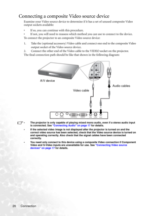 Page 26Connection 20
Connecting a composite Video source device
Examine your Video source device to determine if it has a set of unused composite Video 
output sockets available: 
• If so, you can continue with this procedure.
• If not, you will need to reassess which method you can use to connect to the device.
To connect the projector to an composite Video source device:
1. Take the (optional accessory) Video cable and connect one end to the composite Video 
output socket of the Video source device.
2....