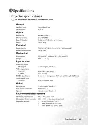 Page 51Specifications 45
Specifications
Projector specifications 
All specifications are subject to change without notice. 
General
Product name Digital Projector
Model name MP610
Optical
Resolution 800 x 600 SVGA
Display system 1-CHIP DMD
Lens F/Number F=2.6 to 2.77, f= 20.4 to 23.5 mm
Lamp 200W lamp
Electrical
Power supply AC100–240V, 1.5A–3.2A, 50/60 Hz (Automatic)
Power consumption 285W (Max)
Mechanical
Dimensions 238 mm (W) x 94 mm (H) x 283 mm (D)
Weight 6 lbs (2.724 Kg)
Input terminal
Computer input...