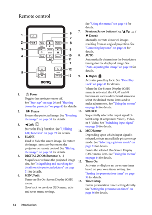 Page 14Introduction 14
Remote control
1. Power
Toggles the projector on or off.
See Start up on page 26 and Shutting 
down the projector on page 40 for details.
2. Freeze
Freezes the projected image. See Freezing 
the image on page 38 for details.
3. Left/
Starts the FAQ function. See Utilizing 
FAQ function on page 39 for details.
4. BLANK
Used to hide the screen image. To restore 
the image, press any button on the 
projector or remote control. See Hiding 
the image on page 38 for details.
5. DIGITAL ZOOM...