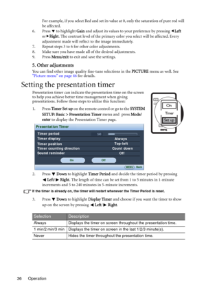 Page 36Operation 36For example, if you select Red and set its value at 0, only the saturation of pure red will 
be affected.
6. Press d to highlight Gain and adjust its values to your preference by pressing eLeft 
orfRight. The contrast level of the primary color you select will be affected. Every 
adjustment made will reflect to the image immediately. 
7. Repeat steps 3 to 6 for other color adjustments.
8. Make sure you have made all of the desired adjustments.
9. Press Menu/exit to exit and save the...