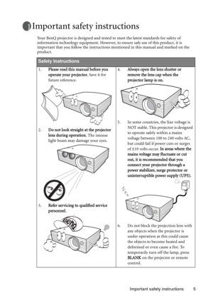 Page 5Important safety instructions 5
Important safety instructions
Your BenQ projector is designed and tested to meet the latest standards for safety of 
information technology equipment. However, to ensure safe use of this product, it is 
important that you follow the instructions mentioned in this manual and marked on the 
product. 
Safety Instructions
1.Please read this manual before you 
operate your projector. Save it for 
future reference. 
2.Do not look straight at the projector 
lens during operation....