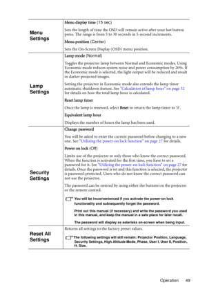 Page 49Operation 49
Menu 
Settings
Menu display time (15 sec)
Sets the length of time the OSD will remain active after your last button 
press. The range is from 5 to 30 seconds in 5-second increments.
Menu position (Center)
Sets the On-Screen Display (OSD) menu position.
Lamp 
Settings
Lamp mode (Normal)
Toggles the projector lamp between Normal and Economic modes. Using 
Economic mode reduces system noise and power consumption by 20%. If 
the Economic mode is selected, the light output will be reduced and...