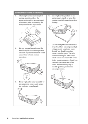 Page 6Important safety instructions 6  
Safety Instructions (Continued)
7. The lamp becomes extremely hot 
during operation. Allow the 
projector to cool for approximately 
45 minutes prior to removing the 
lamp assembly for replacement. 
8. Do not operate lamps beyond the 
rated lamp life. Excessive operation 
of lamps beyond the rated life could 
cause them to break on rare 
occasions. 
9. Never replace the lamp assembly or 
any electronic components unless 
the projector is unplugged. 10. Do not place this...