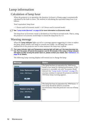 Page 52Maintenance 52
Lamp information
Calculation of lamp hour
When the projector is in operation, the duration (in hours) of lamp usage is automatically 
calculated by the built-in timer. The method of calculating the equivalent lamp hour is as 
follows:
Total (equivalent) lamp hour
= 1 (hours used in Economic mode) + 4/3 (hours used in normal mode)
See Lamp mode (Normal) on page 49 for more information on Economic mode.
The lamp hour in Economic mode is calculated as 3/4 of that in normal mode. That is,...