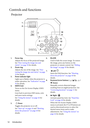 Page 12Introduction 12
Controls and functions
Projector
1. Focus ring
Adjusts the focus of the projected image. 
See Fine-tuning the image size and 
clarity on page 30 for details.
2. Zoom ring
Adjusts the size of the image. See Fine-
tuning the image size and clarity on page 
30 for details.
3. Power indicator light
Lights up or flashes when the projector is 
under operation. See Indicators on page 
56 for details.
4. MENU/exit
Turns on the On-Screen Display (OSD) 
menu.
Goes back to previous OSD menu, exits...