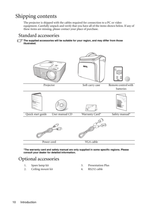 Page 10Introduction 10
Shipping contents
The projector is shipped with the cables required for connection to a PC or video 
equipment. Carefully unpack and verify that you have all of the items shown below. If any of 
these items are missing, please contact your place of purchase.
Standard accessories
The supplied accessories will be suitable for your region, and may differ from those 
illustrated.
*The warranty card and safety manual are only supplied in some specific regions. Please 
consult your dealer for...